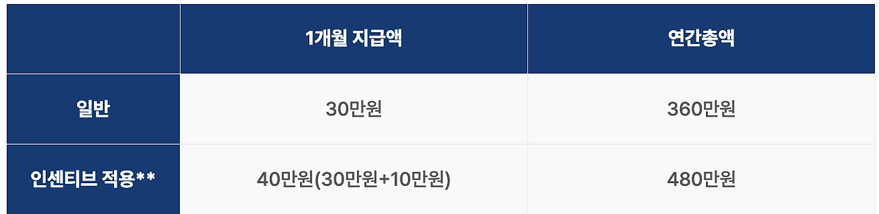 스크린샷 2025-03-26 오전 10.24.56.png