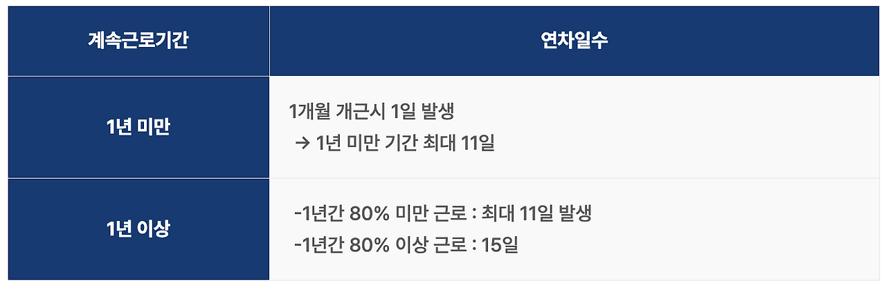 스크린샷 2025-03-26 오전 9.15.39.png