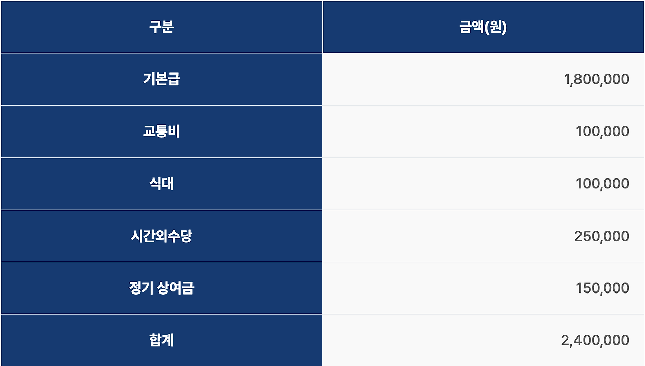 스크린샷 2025-04-03 오후 5.23.19.png