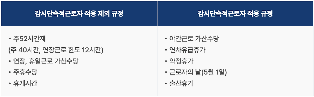 스크린샷 2025-04-02 오전 9.22.51.png