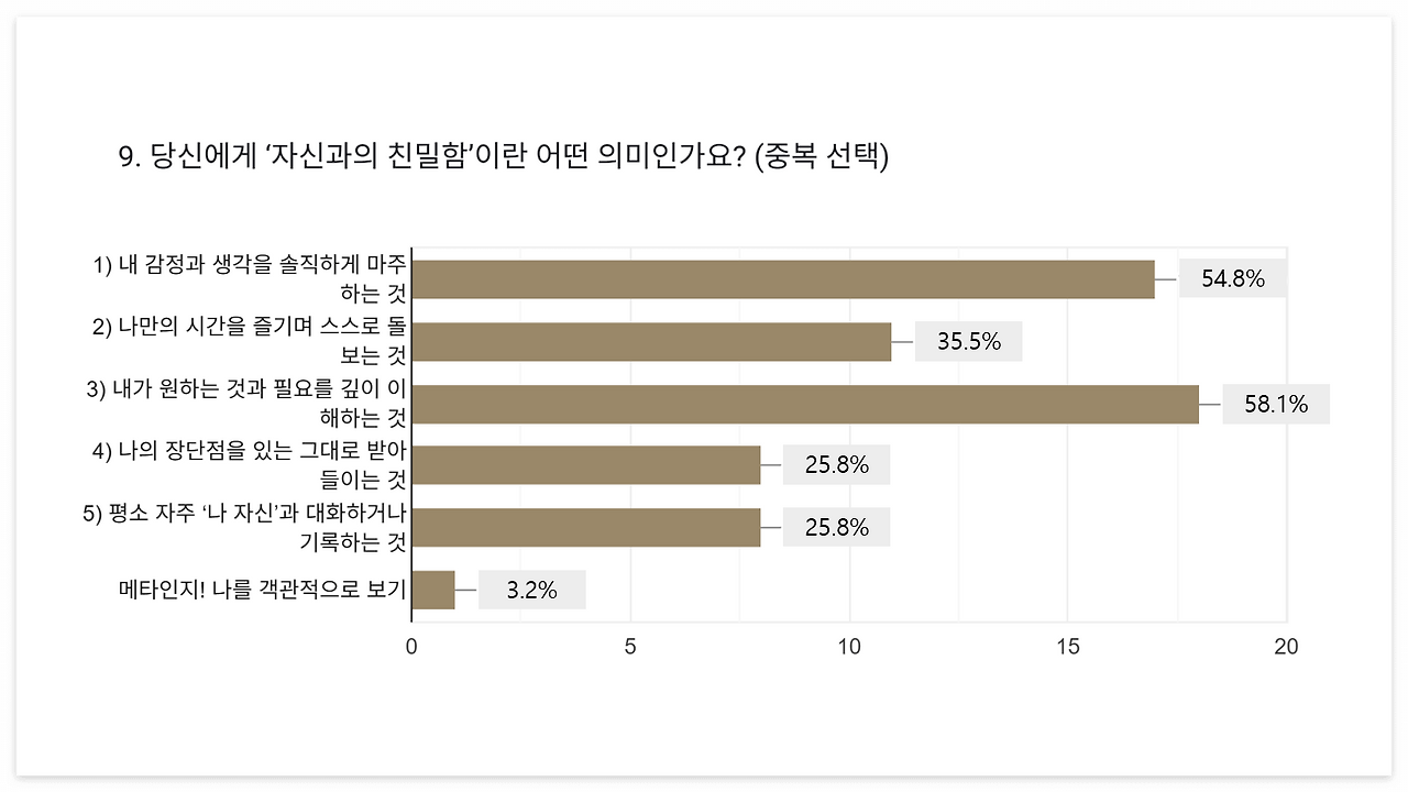 스크린샷 2025-08-01 183149.png