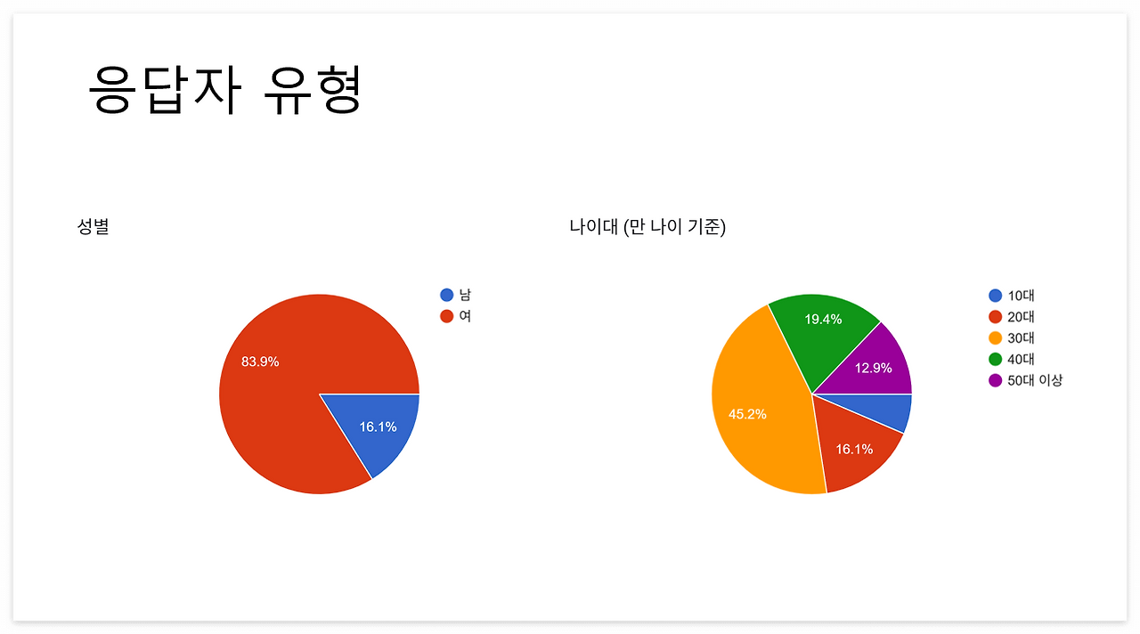 스크린샷 2025-08-01 182947.png