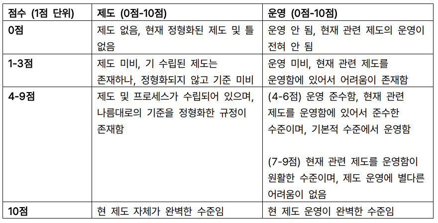스크린샷 2025-06-16 오전 12.45.43.png