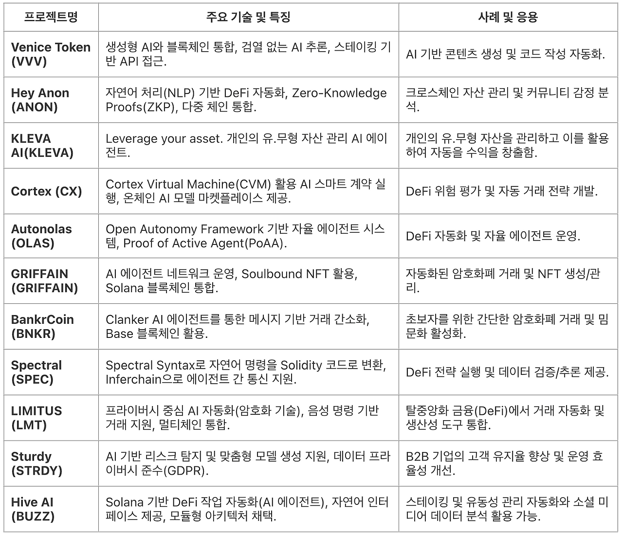 스크린샷 2025-03-30 오전 9.58.14.png