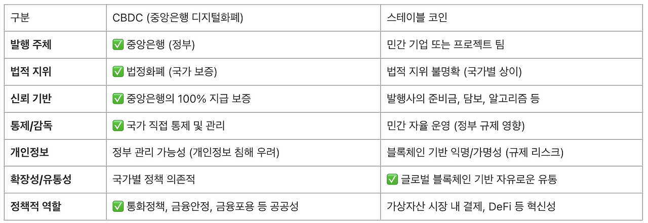 스크린샷 2025-05-01 오전 10.30.14.png