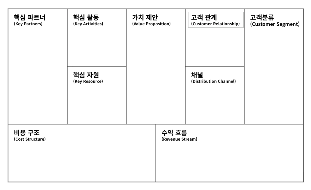 스크린샷 2025-12-29 오전 11.35.06.png
