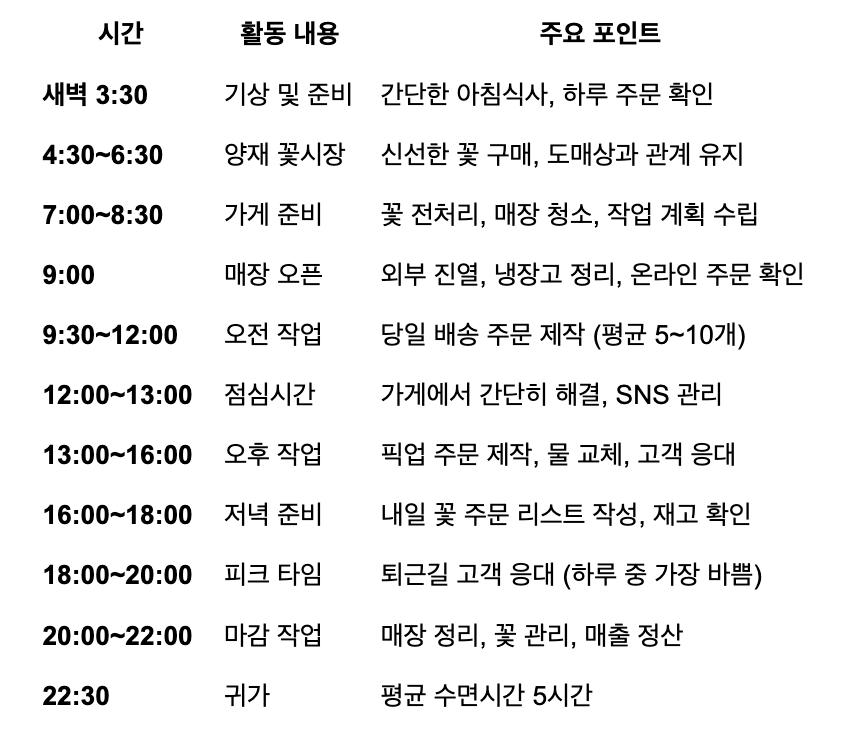 스크린샷 2025-05-30 오전 7.40.31.png