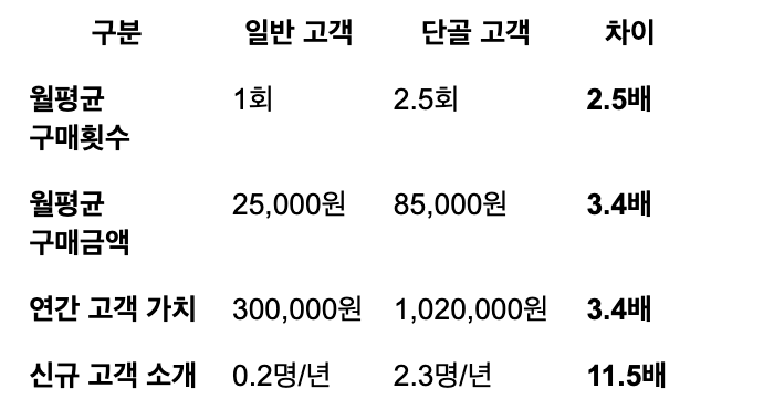 스크린샷 2025-05-30 오전 7.43.58.png