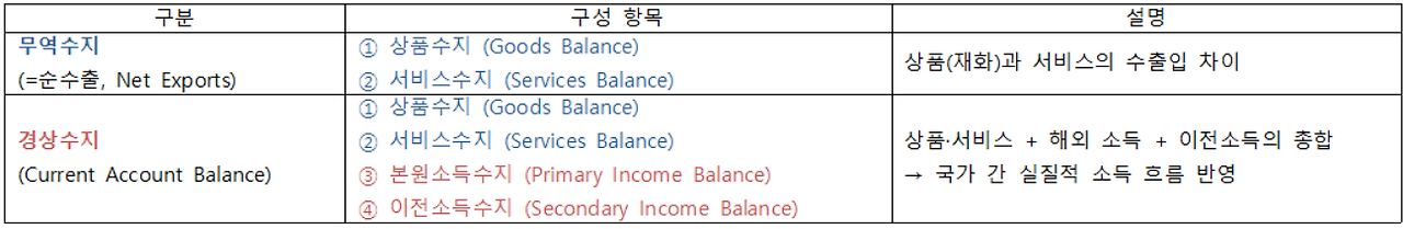 화면 캡처 2025-04-03 144309.png