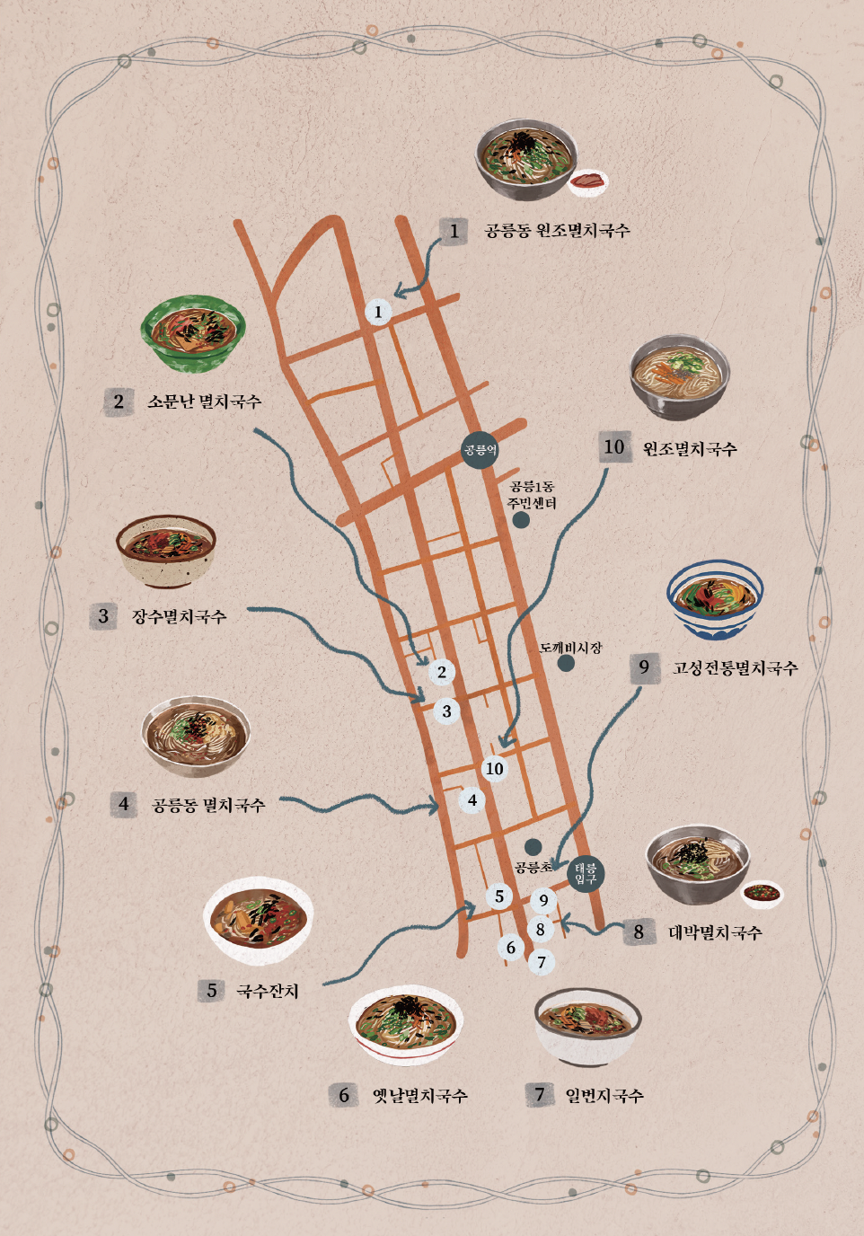 국수가게 지도.png