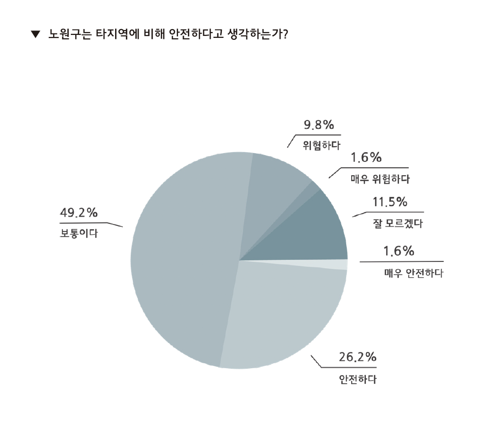 스크린샷 2025-11-24 오후 10.42.10.png