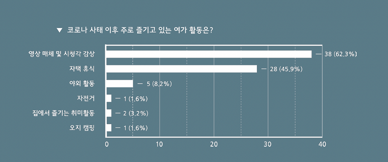 스크린샷 2025-11-24 오후 10.40.46.png