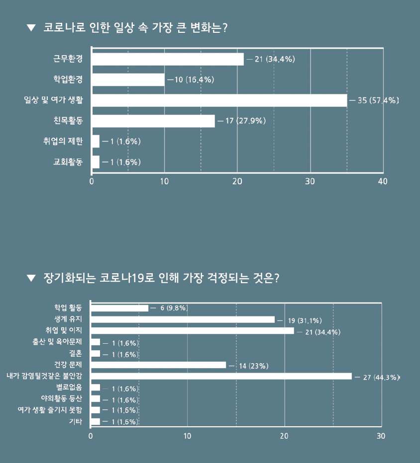 스크린샷 2025-11-24 오후 10.40.06.png