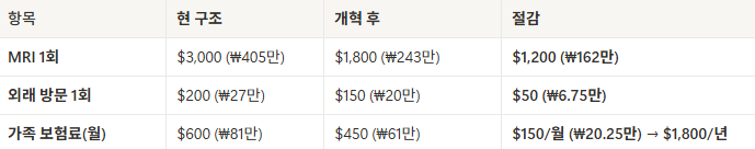 스크린샷 2025-09-11 111549.png