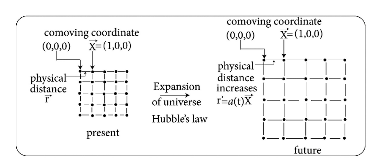 Screenshot 2025-12-27 at 12.46.31 PM.png