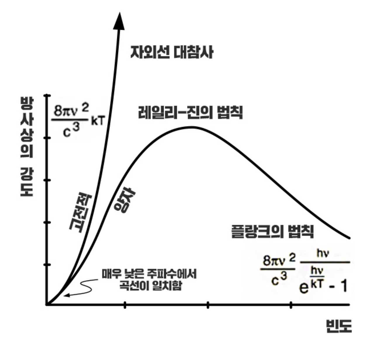 Screenshot 2025-05-23 at 8.33.19 PM.png