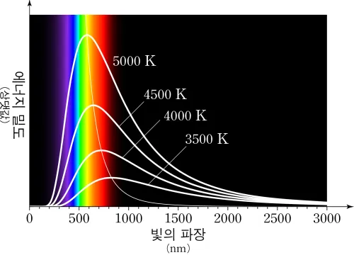 blackbody_spec.png