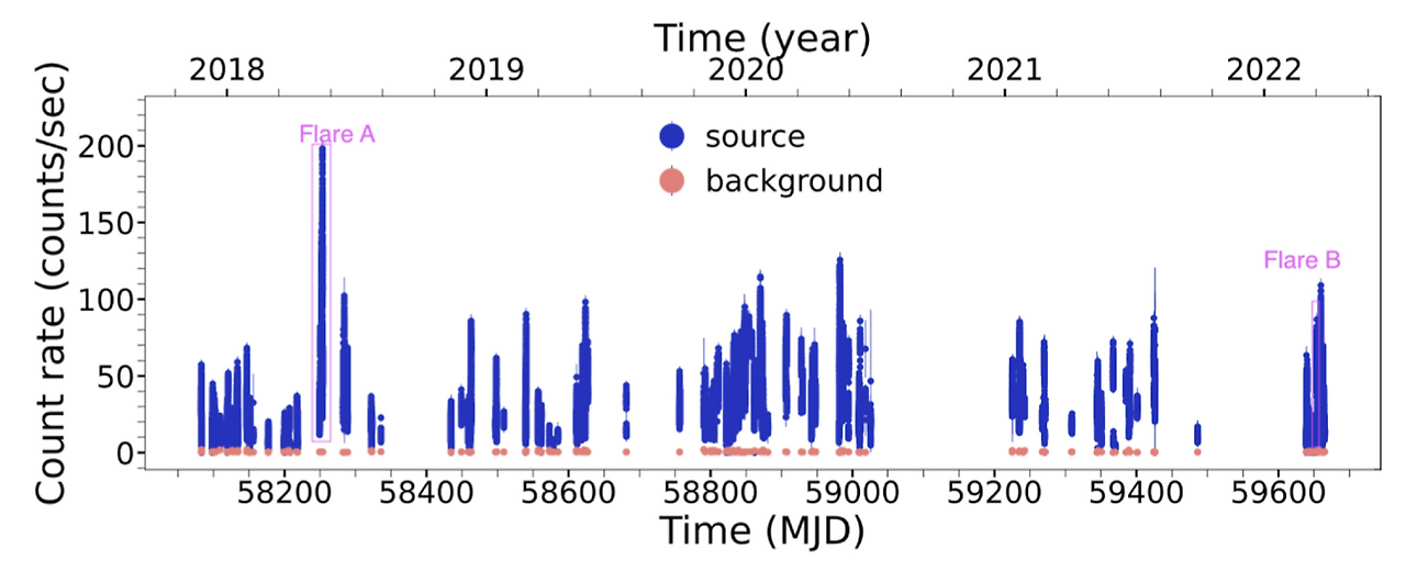 Screenshot 2025-11-22 at 12.16.38 PM.png