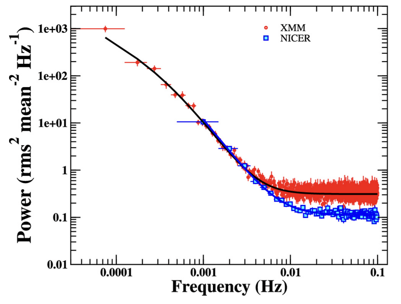 Screenshot 2025-11-22 at 12.16.50 PM.png