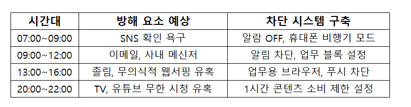 스크린샷 2025-04-26 135437.png