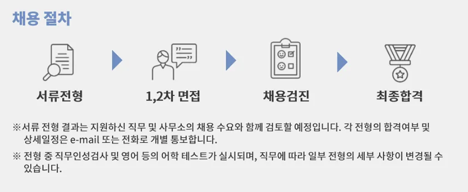 Screenshot 2025-05-18 at 4.27.56 PM.png