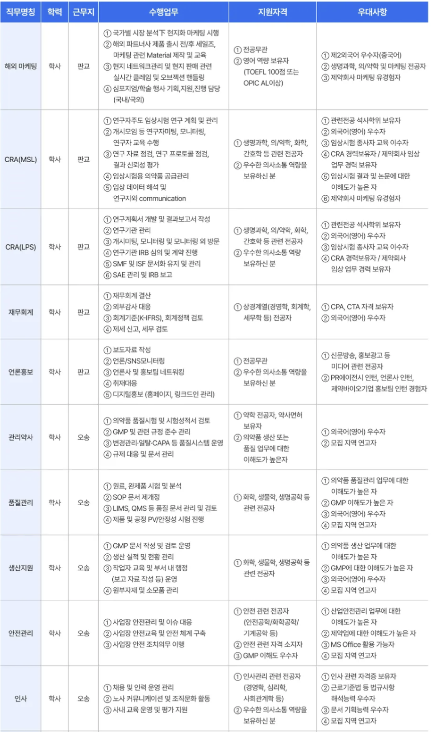 Screenshot 2026-01-07 at 8.27.49 PM.png