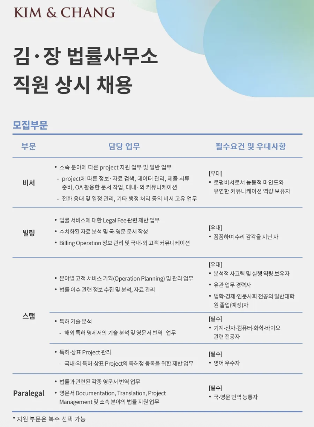 Screenshot 2025-05-18 at 4.17.31 PM.png