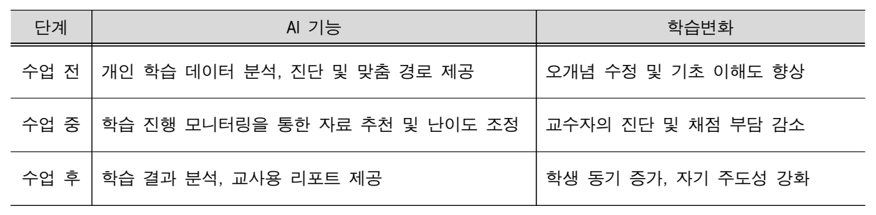 화면 캡처 2025-06-20 101104.png