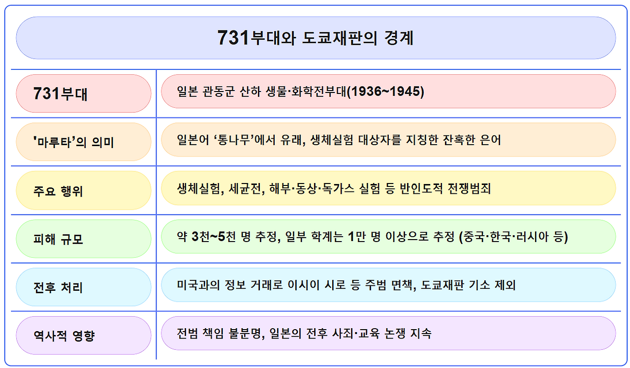 15. 731_끝나지 않은 재판.png