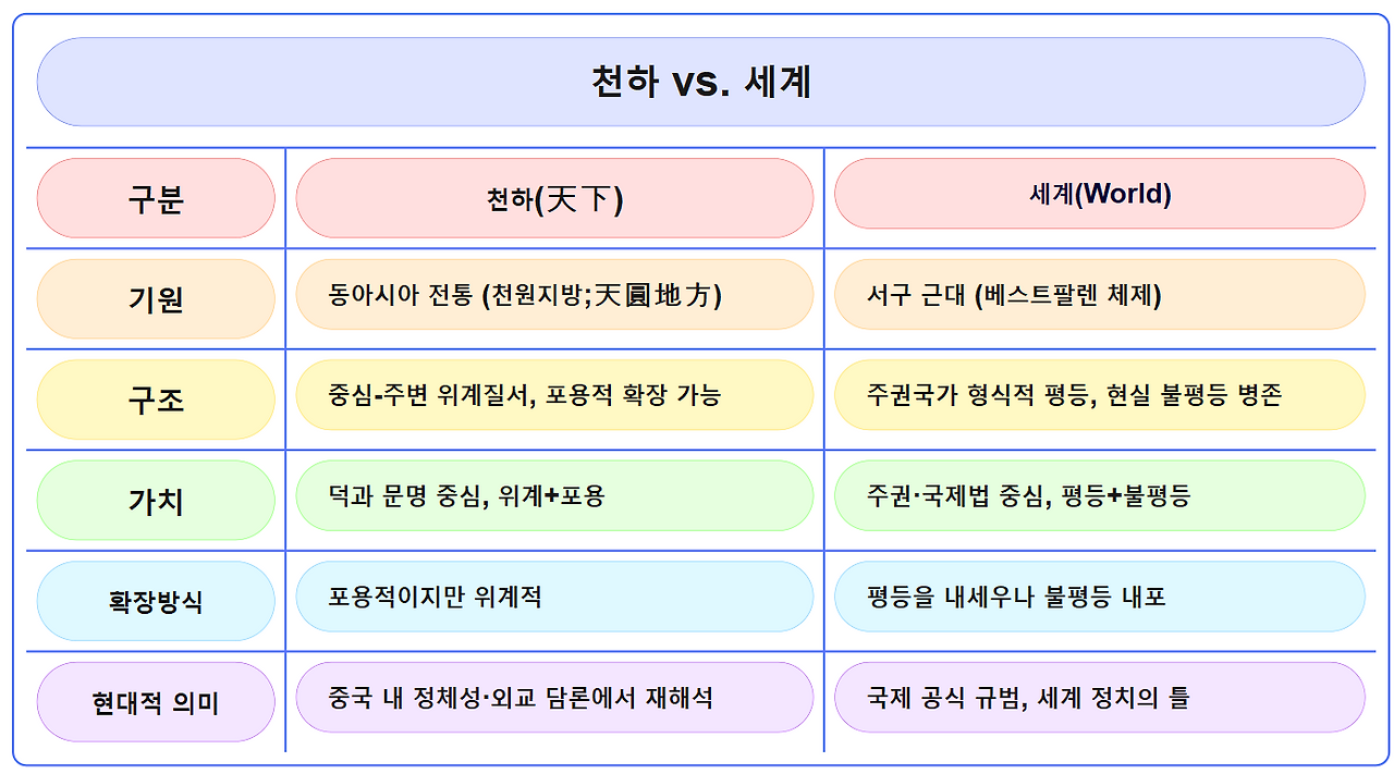 13. 천하냐 세계냐.png