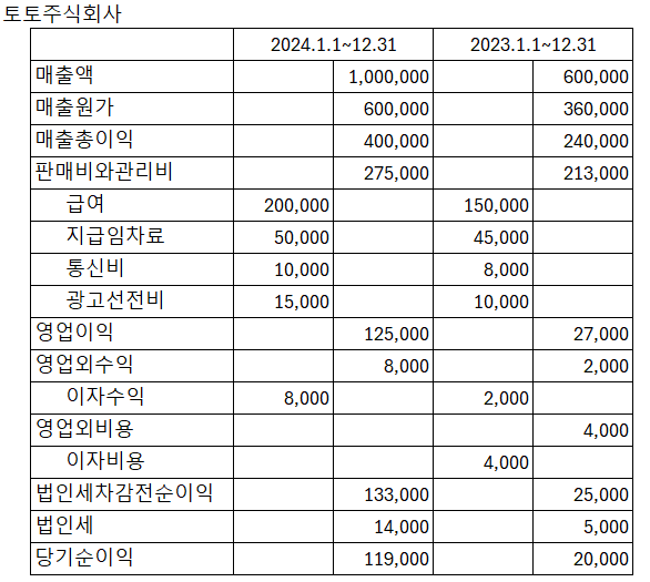 화면 캡처 2025-05-10 211103.png
