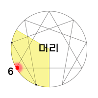 세가지 힘 영역1-머리6.png