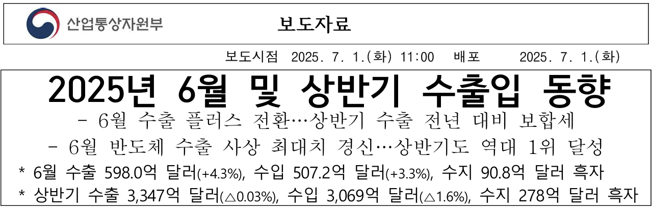 상반기 무역실적 보도자료.png