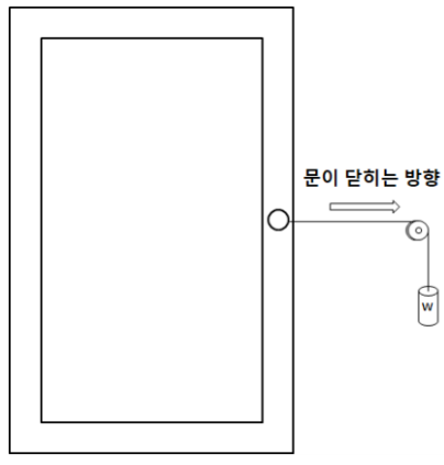 손끼임사고방지 시험.png