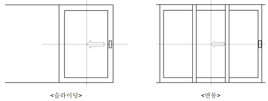 문짝안전성 시험.png