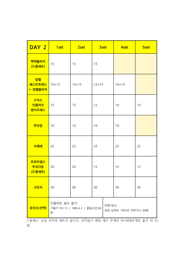 100일만에 전자책, 운동 루틴_75.png