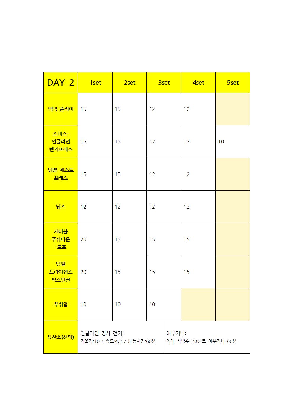 100일만에 전자책, 운동 루틴061.png