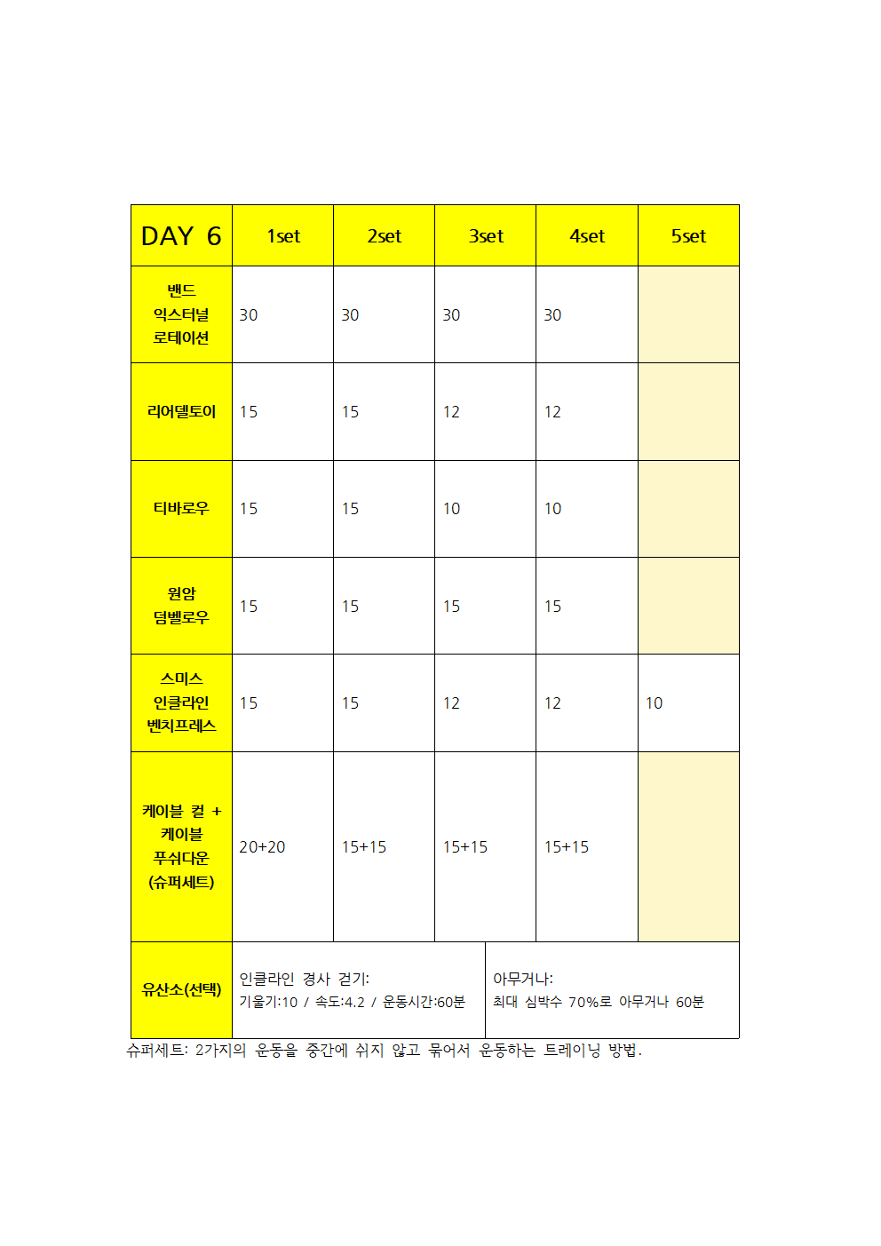 100일만에 전자책, 운동 루틴065.png