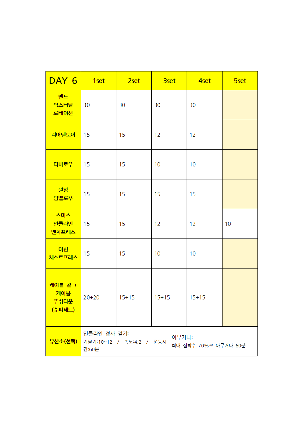 100일만에 전자책, 운동 루틴072.png