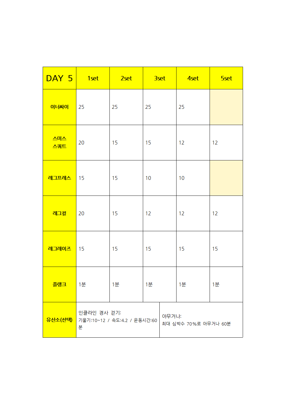 100일만에 전자책, 운동 루틴071.png