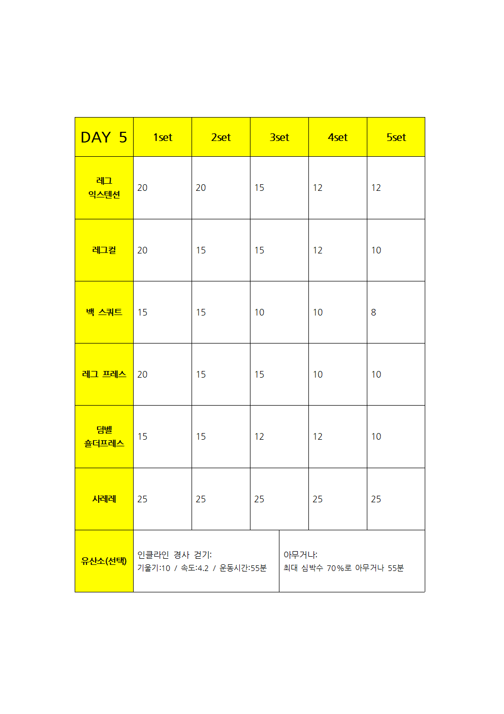 100일만에 전자책, 운동 루틴057.png