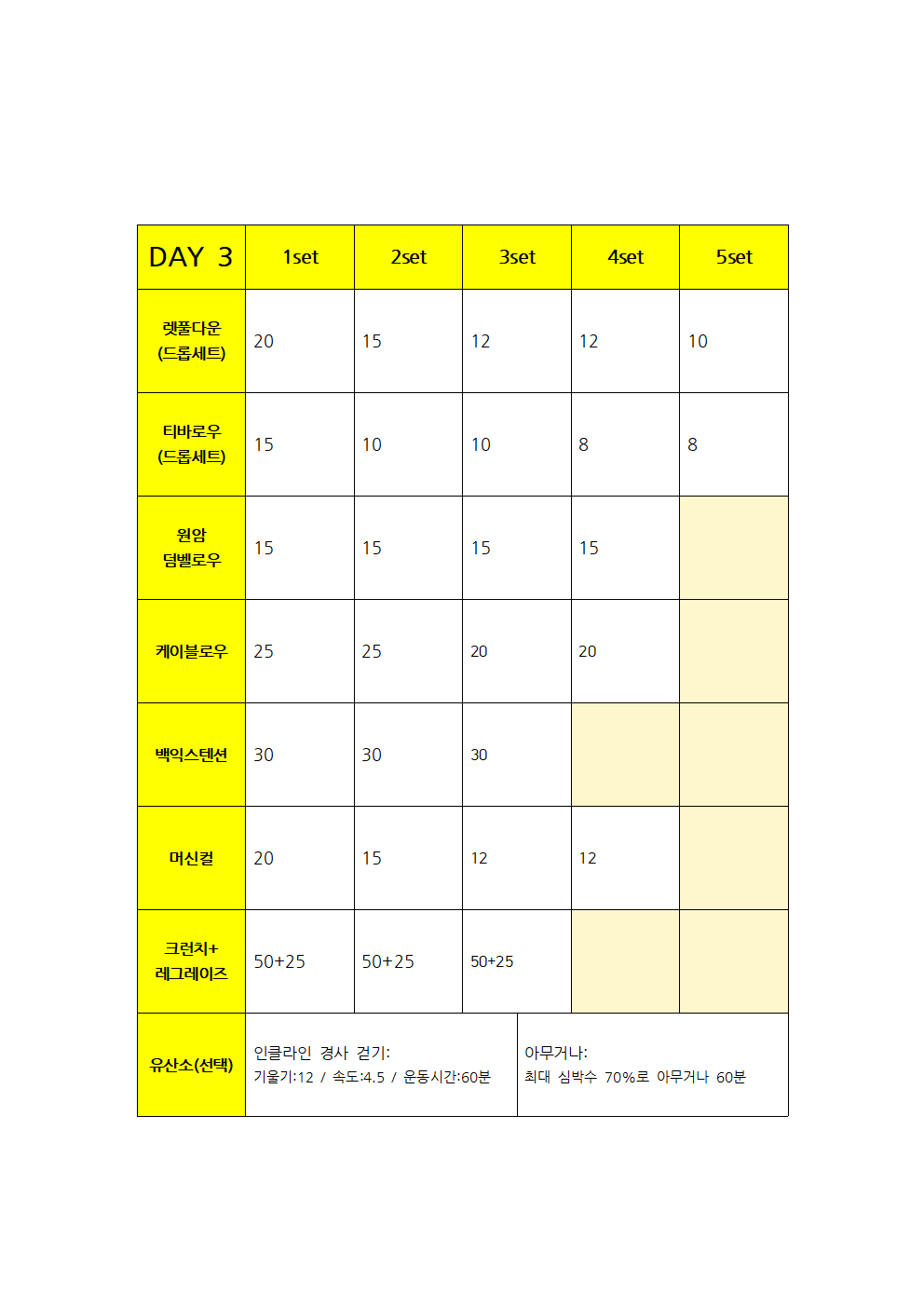 100일만에 전자책, 운동 루틴098.png