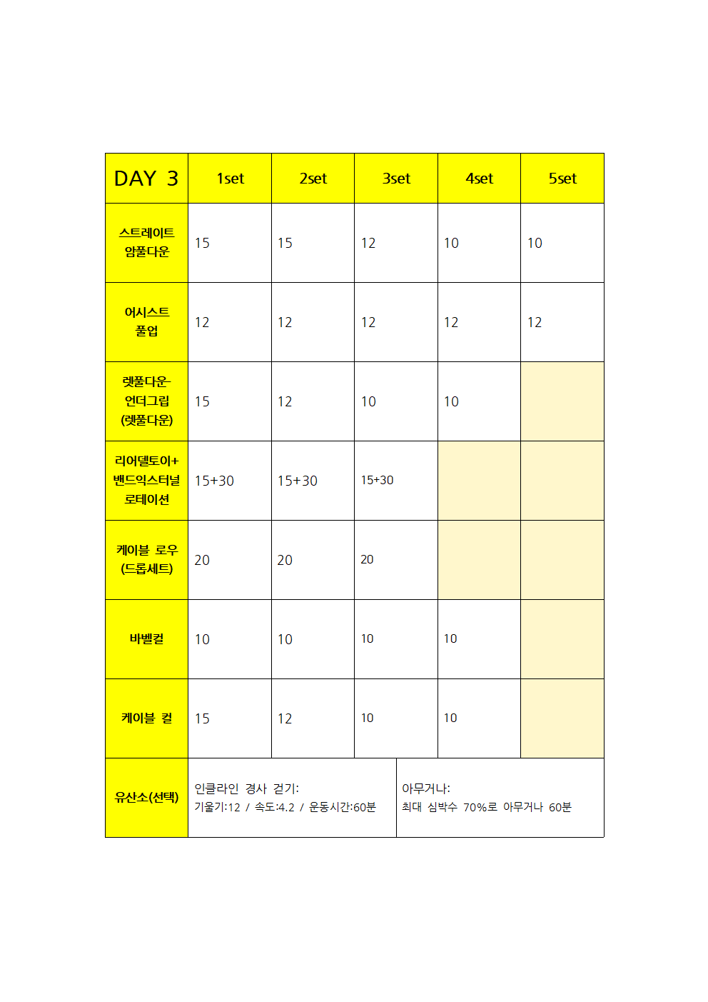 100일만에 전자책, 운동 루틴091.png