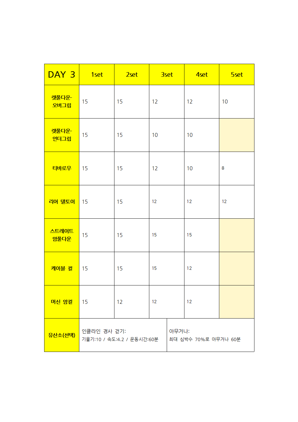 100일만에 전자책, 운동 루틴062.png