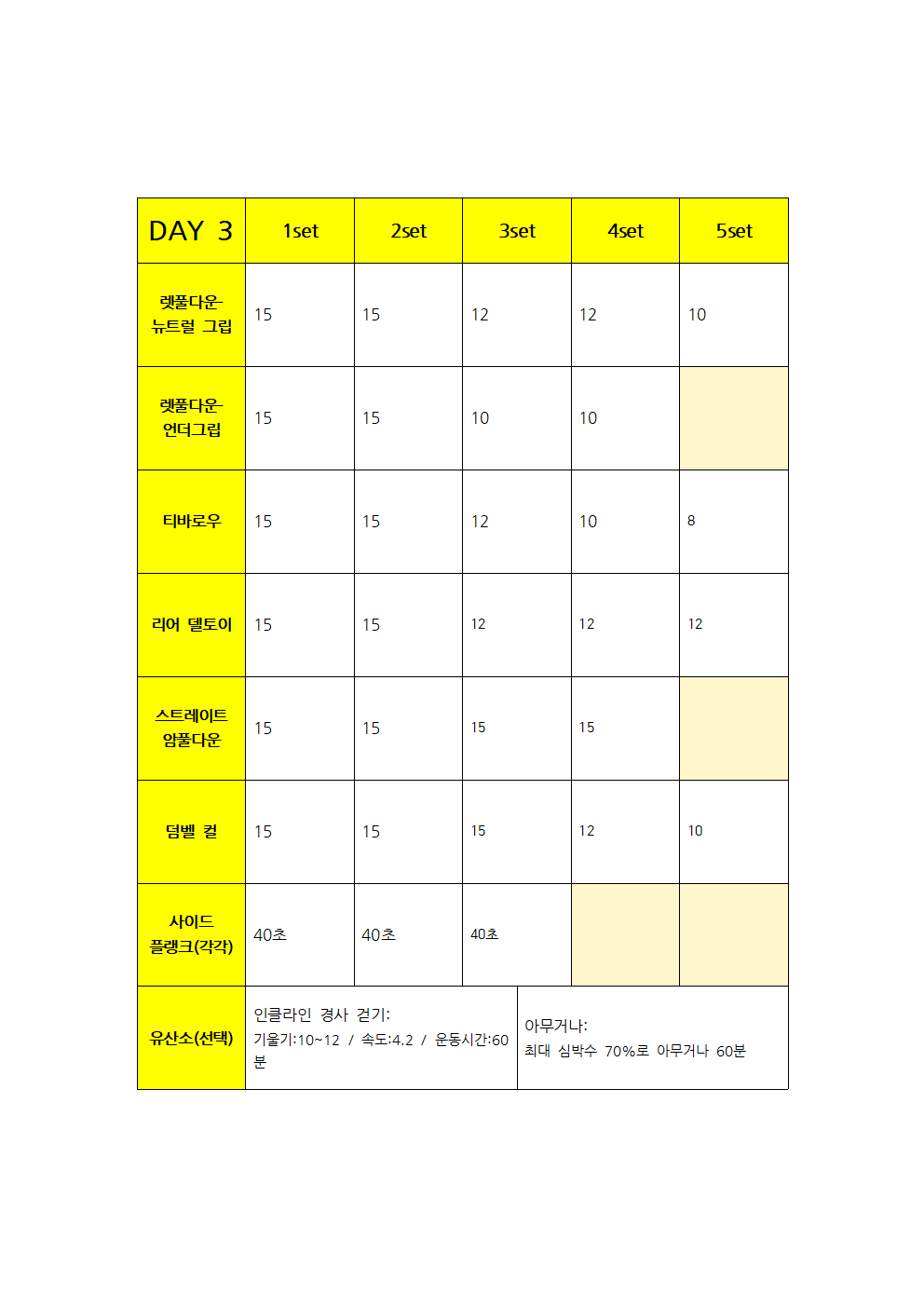 100일만에 전자책, 운동 루틴069.png