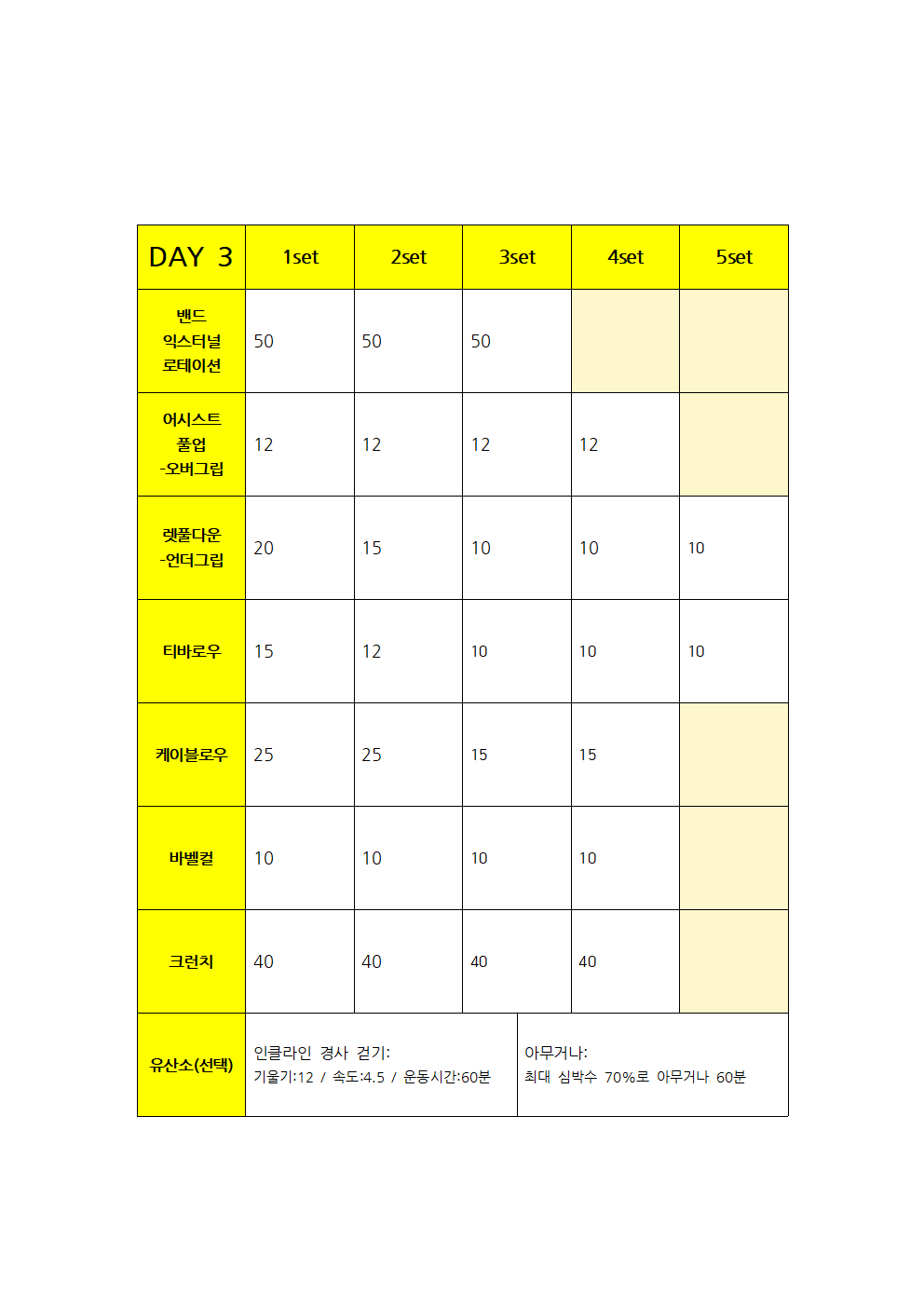 100일만에 전자책, 운동 루틴105.png