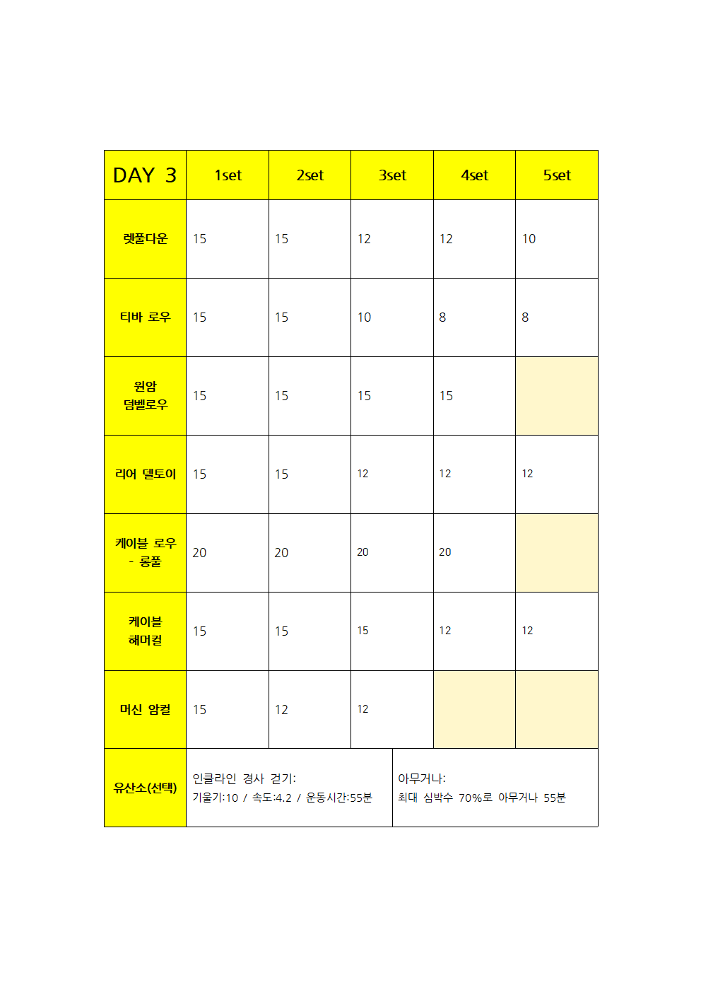 100일만에 전자책, 운동 루틴055.png