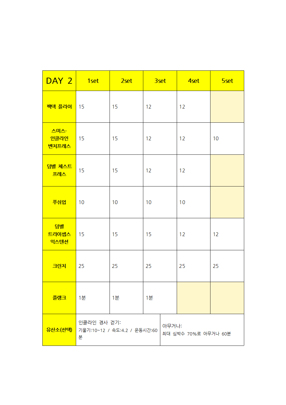 100일만에 전자책, 운동 루틴068.png