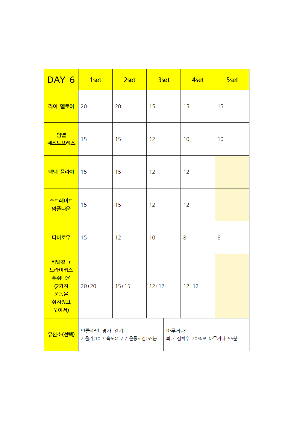 100일만에 전자책, 운동 루틴058.png