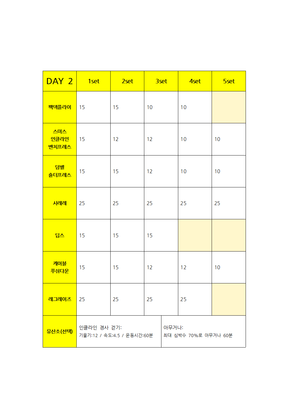 100일만에 전자책, 운동 루틴104.png